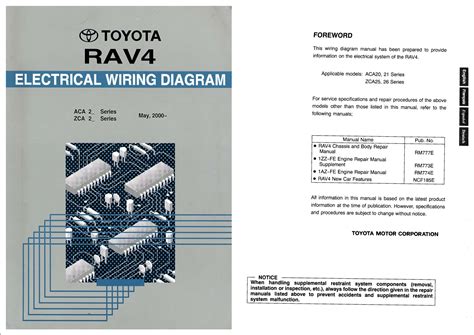 toyota electrical wiring manual PDF