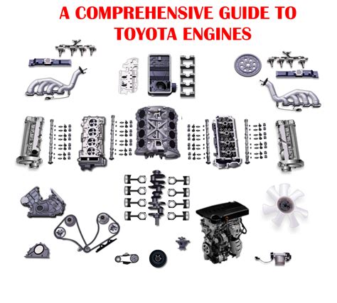 toyota eng light code 71 Reader