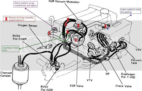 toyota engine vacuum diagram PDF