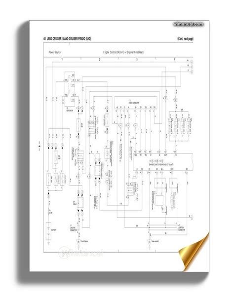 toyota files 2008 land cruiser wiring diagram book PDF