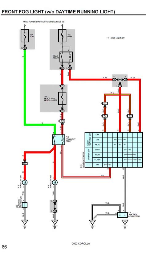 toyota fog light wiring diagram pdf PDF