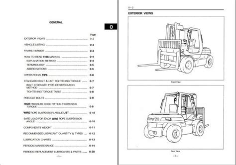 toyota forklift manuals online Epub