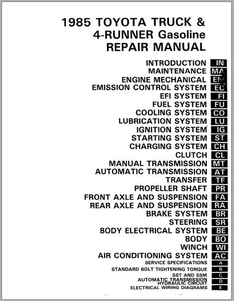 toyota hilux 22r workshop manual Epub