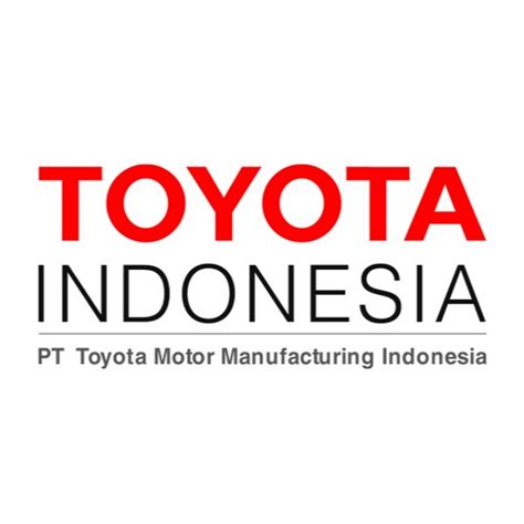 toyota manufacturing indonesia capital Epub