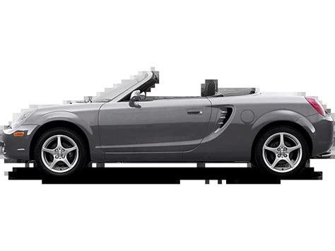 toyota mr2 spyder manual free Reader