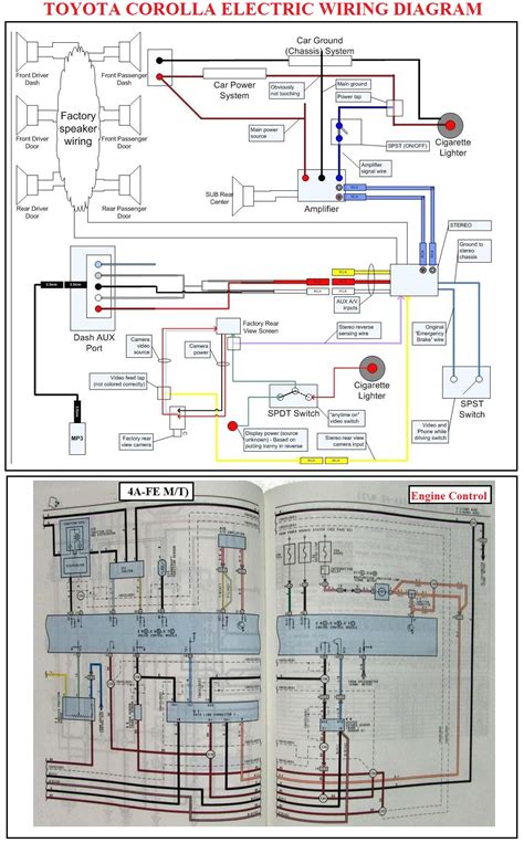 toyota mr2 turbo charging system wiring diagram Doc