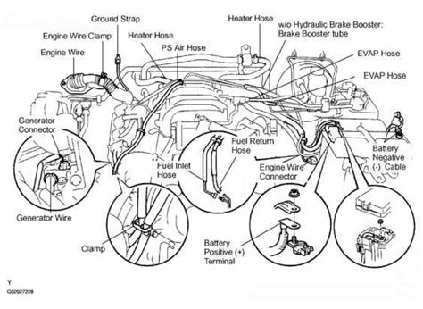 toyota sequoia engine diagram Epub