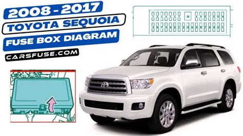 toyota sequoia fuse box Doc