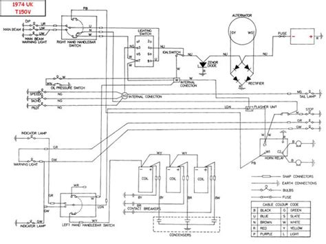 toyota t140 wiring diagram PDF