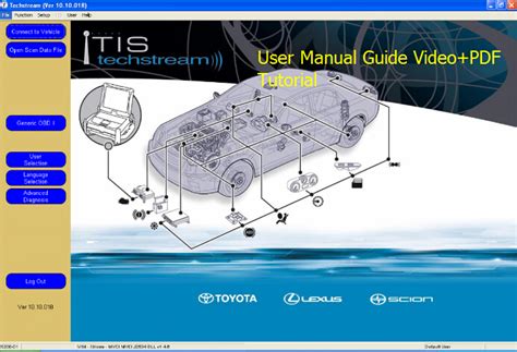 toyota techstream operation manual PDF