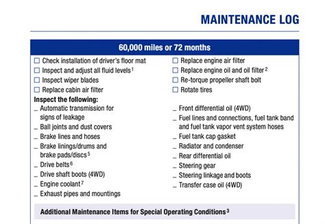 toyota tundra 2007 maintenance schedule Kindle Editon