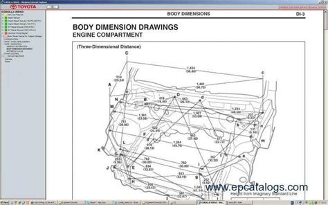 toyota verso parts manual Epub