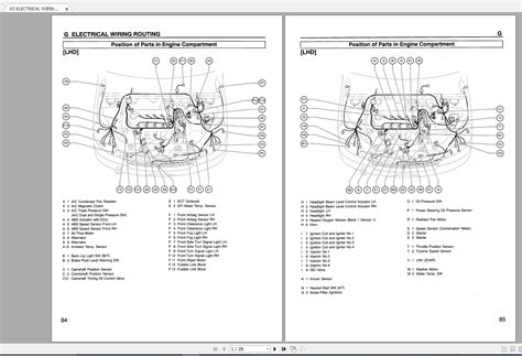 toyota wiring diagram pdf for yaris verso Reader