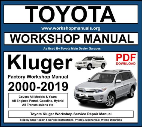 toyota-kluger-owners-manual Ebook PDF