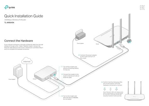 tp link tl wr845n manual Epub