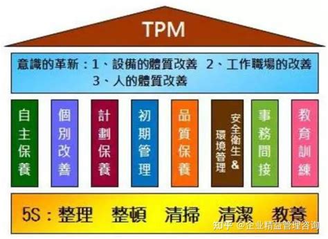 tpm设备未检测到