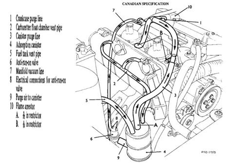 tr7 engine vacuum diagram Kindle Editon