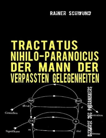 tractatus nihilo paranoicus itinerarii 1 8 wunderliche Doc