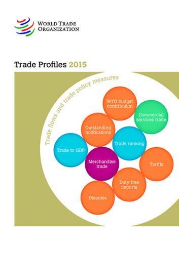trade profiles 2015 world organization Reader