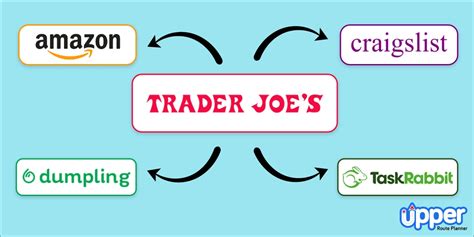 trader joe's order online