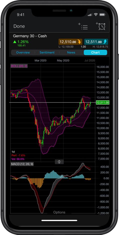 trading app screenshot interface