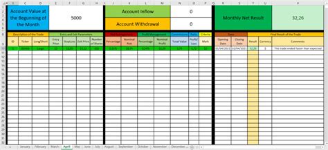 trading journal excel