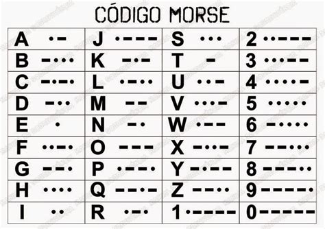 tradutor codigo morse