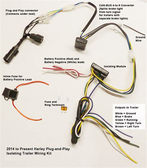 trailer hitch wiring adapters harley PDF