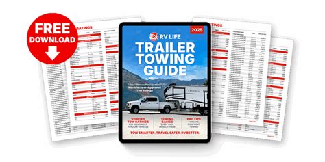 trailer life dinghy towing guide Epub