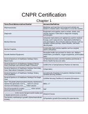 training manual for cnpr certification Kindle Editon