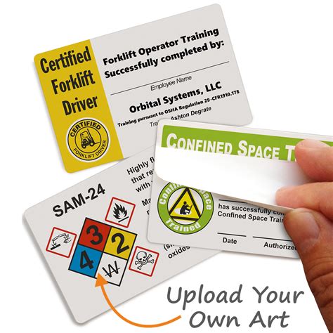 training safety wallet cards template Reader