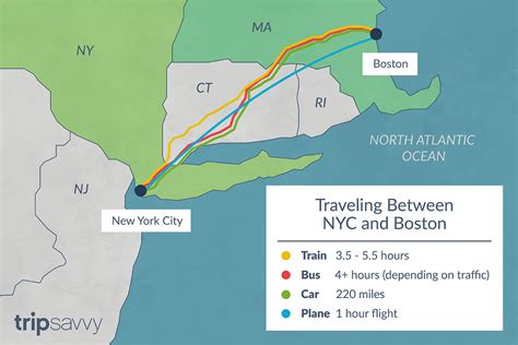 trains from new york to boston