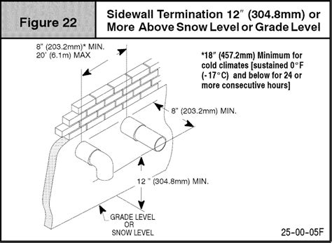 trane furnace venting guide Reader