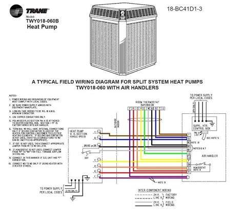 trane split system wiring diagrams Epub