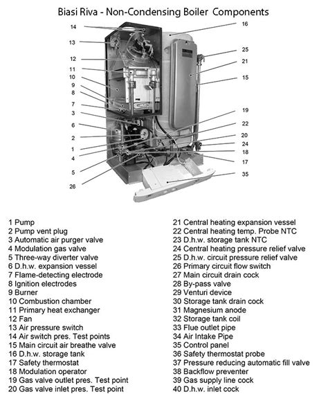 trane tux1d120a960180 furnace service manual PDF