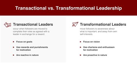 transactional leadership vs transformational