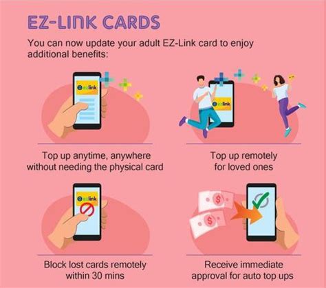 transfer ezlink value to another card