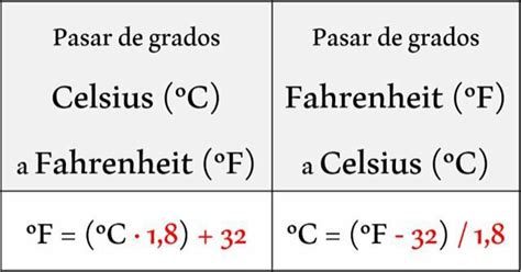 transformar farenheit a centigrados