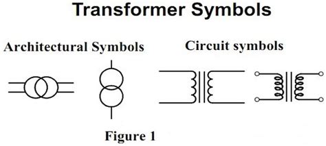 transformer circuit diagram symbol Doc