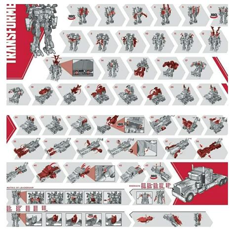 transformer prime features pdf manual Kindle Editon