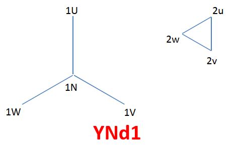 transformer vector group ynd1 diagram Doc