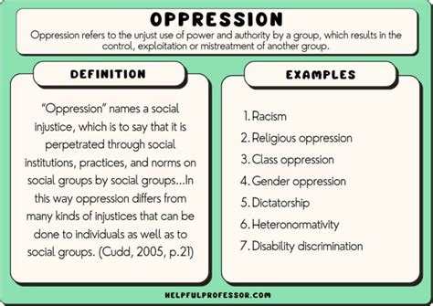 transgender oppression definition Kindle Editon