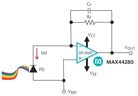 transimpedance amplifiers