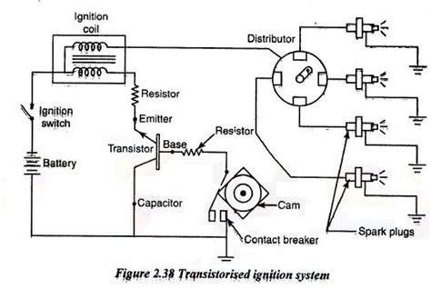 transistorised coil ignition system diagram Doc