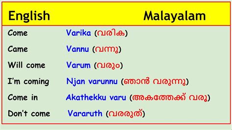 transition meaning in malayalam