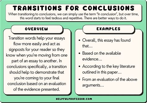 transition words to end an essay Kindle Editon