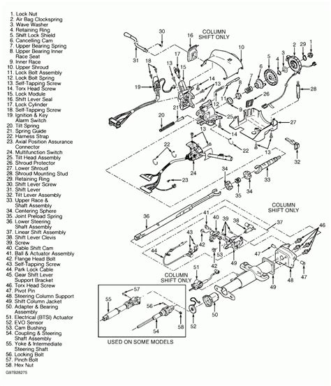 transmission diagram for 1989 chevy truck Doc