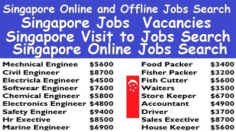 travel and tourism jobs in singapore