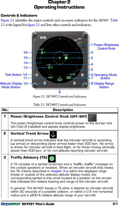 trc-497-skywatch-installation-manual Ebook Doc