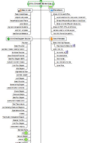 tree diagram software freeware Kindle Editon